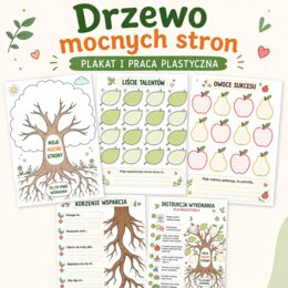 Drzewo mocnych stron