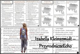 Książeczka/sketchnotka/notatka/wklejka/ściąga dla ucznia i przypomnienie dla nauczyciela/edukacja domowa. Temat „Środowisko przyrodnicze Azji” w pdf. Geografia 8, dział „Azja”. Materiał wykonany na podstawie podręcznika z wydawnictwa Nowa Era – nowość 20