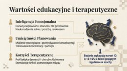 Gazetka szkolna lub prezentacja: Szachy, Edukacja przez Szachy