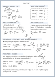 Procenty - najważniejsze informacje