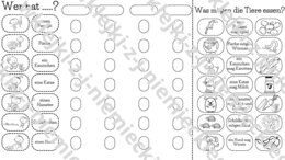 Mapy myśli - słownictwo - klasa 2-5 - j. niemiecki - wklejki