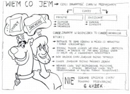Wiem co jem - sketchnotka