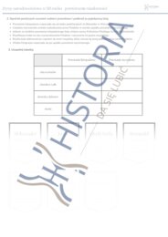 Zestaw kart pracy i gier - Zrywy narodowościowe w XIX wieku