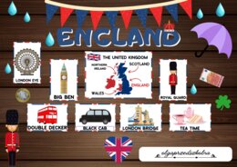 Materiały do sali na gazetkę angielską