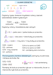 Ułamki dziesiętne - notatka