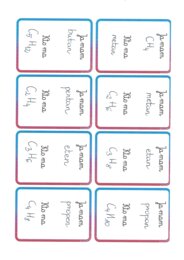 Ja mam, kto ma... węglowodory