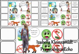 Notatka okienkowa/stacja zadaniowe/notatka/notatka graficzna/karta pracy/sketchnotka „Jak bezpiecznie prowadzić obserwacje i doświadczenia?”- „Jak poznawać przyrodę” w pdf. Przyroda 4 dział „Poznajemy warsztat przyrodnika”. Materiał wykonany na podstawie