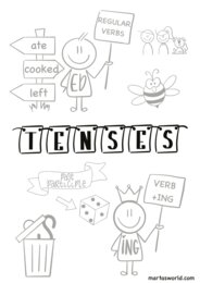 📢 English Tenses in Pictures