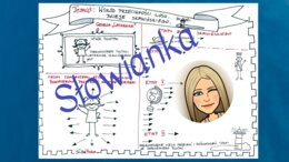 "Latarnik" - 4 rysnotki do cyklu lekcji