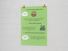 Plakaty z ekologicznymi wskazówkami. Jak oszczędzać wodę? Co to jest recykling? Dlaczego warto sadzić drzewa?