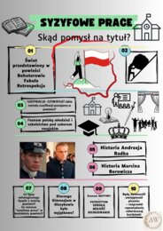 Lekturowa wklejka "Syzyfowe prace" Materiał cyfrowy