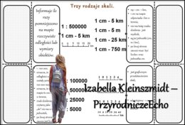 Notatka okienkowa/stacja zadaniowe/notatka/notatka graficzna/karta pracy/sketchnotka „Mapa i skala”, „Odległości na mapie i w terenie” w pdf. Geografia 5, dział „Mapa Polski”. Materiał wykonany na podstawie podręcznika z wydawnictwa Nowa Era – nowość 202