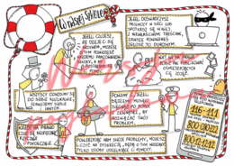 Polityka oraz procedury ochrony dzieci przed krzywdzeniem -wizualna wersja skrócona dla dzieci