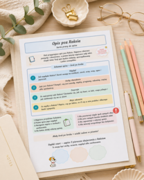 Opis psa Reksia – karta pracy do opisu