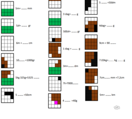 Kodowanie - zamiana jednostek