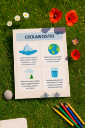 Karta pracy: Rodzaje opadów