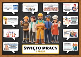 ŚWIĘTO PRACY - zestaw materiałów