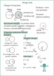 Okrąg i koło - notatka