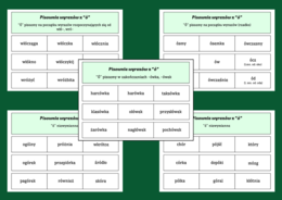 ORTOGRAFIA – wyrazy z „Ó” – zasady ortograficzne – FISZKI - 10 str.