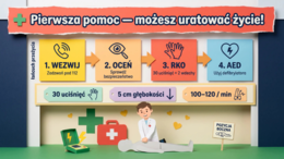 Tydzień dla Bezpieczeństwa MEN – prezentacja edukacyjna o bezpieczeństwie przed wakacjami