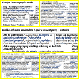 Europa i Bliski Wschód we wczesnym średniowieczu – KOMPLET NOTATEK