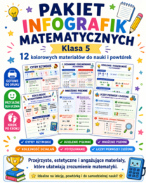 Liczby naturalne - notatki graficzne (infografiki) - klasa 5