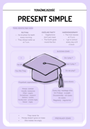 PRESENT SIMPLE - gramatyka