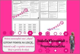 Pomysł na lekcję/karta pracy/stacje zadaniowe/ notatki/ materiał do lekcji do tematu „Struktura płci i wieku.” w pdf. W gratisie niekomercyjny scenariusz lekcji/pomysł na lekcję w programie genial.ly do edycji. Geografia 7. Dział „Ludność i urbanizacja”.