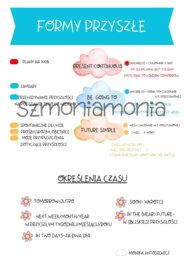 Present Continuous, be going to, Future simple