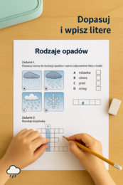 Karta pracy „Rodzaje opadów”