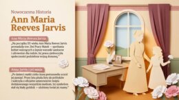 Dzień Matki - historia, tradycje i ciekawostki. Prezentacja edukacyjna/gazetka szkolna