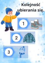 Zimowa kolejność ubierania się