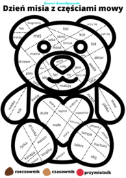 Miś gramatyczny - części mowy - plakat 16 części A4