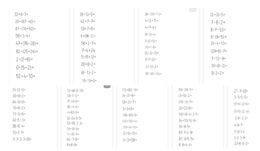 Kolejność wykonywania działań dodawanie odejmowanie, mnożenie, dzielenie, nawiasy