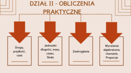 W 10 tygodni do E8 - E8 matematyka - Powtórki na MAXA (dział 2)