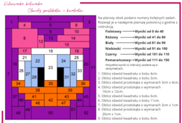 Kolorowanka kodowanka - obwody prostokątów i kwadratów