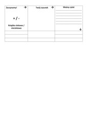 Karta literacka do różnego typu lektur epickich i dramatycznych