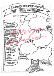 Lektura 1-3 "Drzewo do samego nieba"