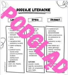 RODZAJE LITERACKIE