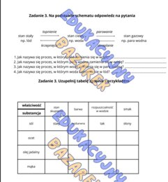 Substancje, właściwości, klasa 7, chemia