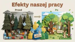 Sprzątanie Świata - Ekologia (gazetka szkolna/prezentacja)