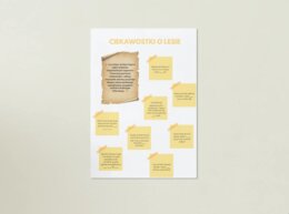 Plakat z mapą myśli. LAS