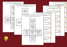 REFLEKSYJNA KOSTKA - fiszki - ZAJĘCIA Z WYCHOWAWCĄ - świetlica- biblioteka - OSTATNIE DNI SZKOŁY