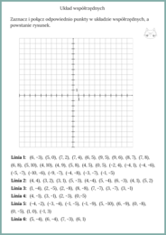 Układ współrzędnych - karta pracy