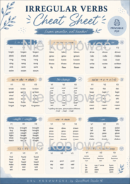 Irregular Verbs Cheat Sheet A2-B2