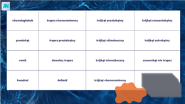 Cechy trójkątów i czworokątów