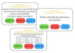 Gra o milion. Powtórzenie wiadomości - liczby na co dzień. Klasa 6.