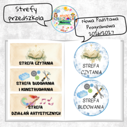 Strefy sali przedszkolnej - Nowa Podstawa Programowa