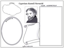 Cyprian Kamil Norwid - notatka