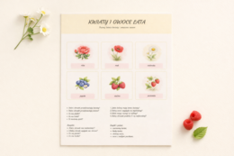 Kwiaty i owoce lata [Plakat]